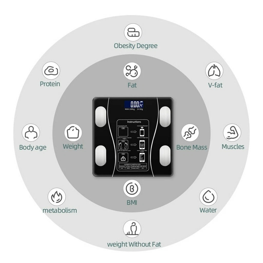 8b0e454a4895f7f815b3f30ea2cbe3ee